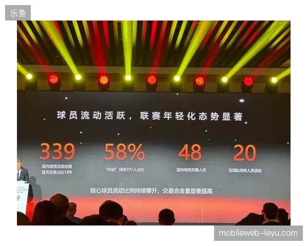 CBA联赛的观众参与度持续走高，线下上座率和线上观赛数据均实现显著增长，显示出联盟品牌影响力的提升